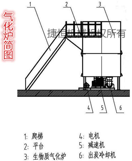 氣化爐簡(jiǎn)圖